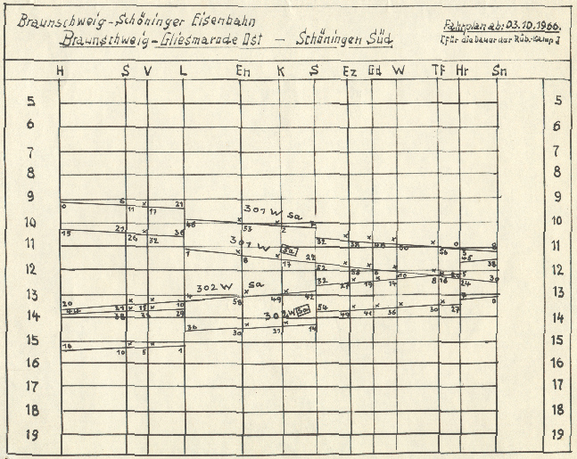 Bildfahrplan nach Sch�ningen, 1966
